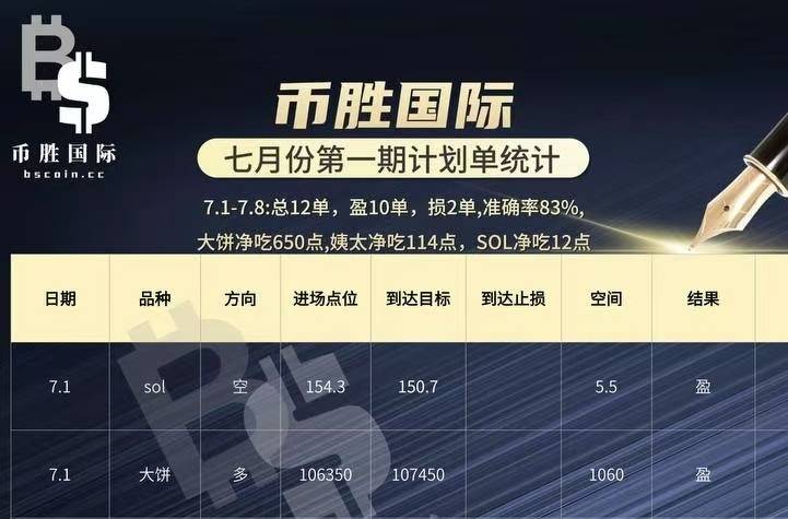 https://vss10.vlinkx.cn/img/bscoin_rflqdHKV95.jpg