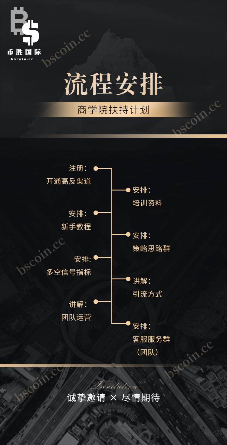 https://vss10.vlinkx.cn/img/bscoin_sNhwrh4yLS.png